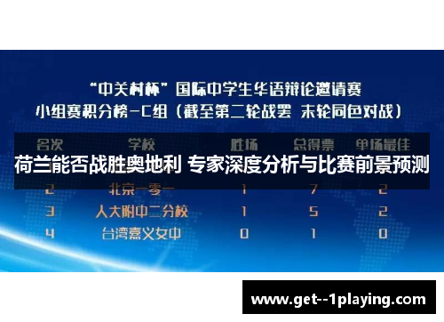 荷兰能否战胜奥地利 专家深度分析与比赛前景预测 荷兰能否战胜奥地利 专家深度分析与比赛前景预测