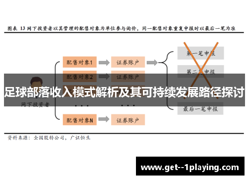 足球部落收入模式解析及其可持续发展路径探讨 足球部落收入模式解析及其可持续发展路径探讨