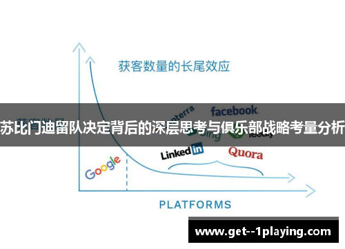 苏比门迪留队决定背后的深层思考与俱乐部战略考量分析