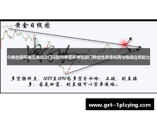 今晚世俱杯暗流涌动冷门风险持续累积考验豪门稳定性赛场格局与临场应变能力