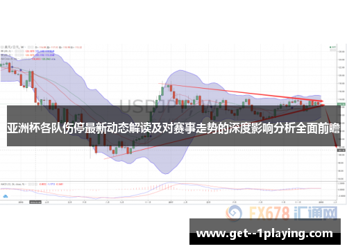 亚洲杯各队伤停最新动态解读及对赛事走势的深度影响分析全面前瞻